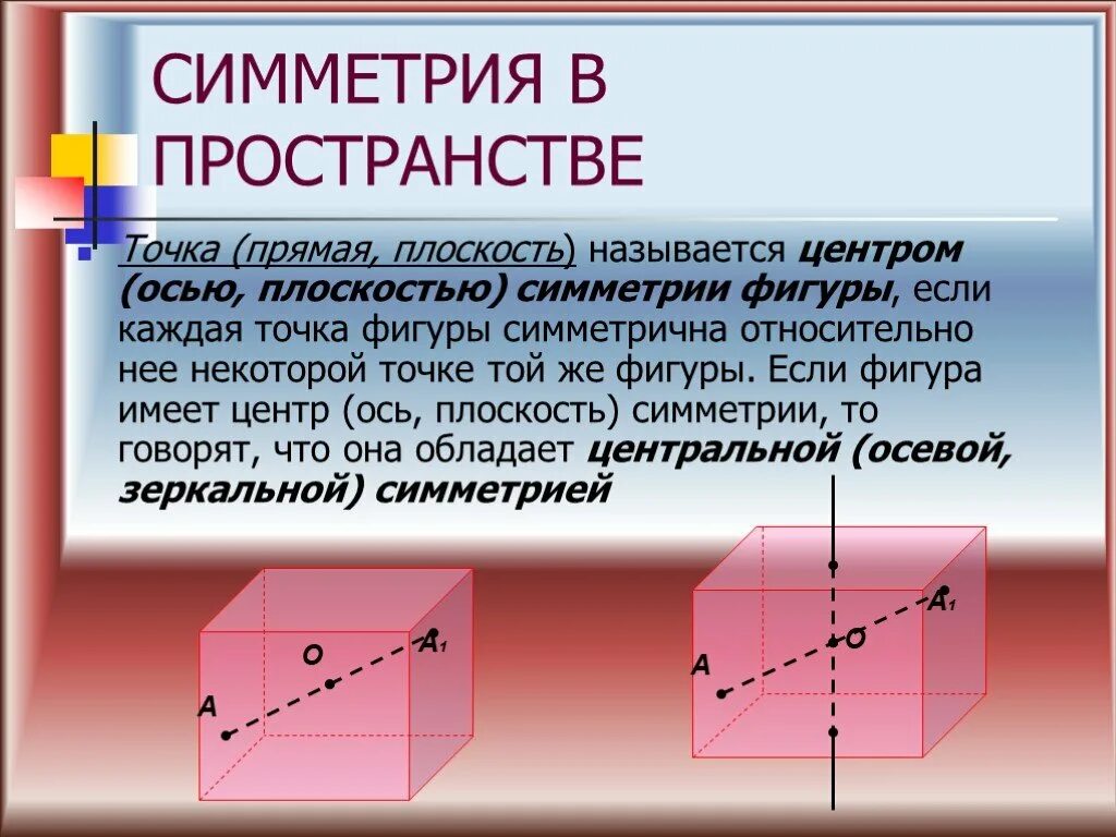 Через тело можно провести одну плоскость симметрии. Симметрия в пространстве фигуры. Фигуры обладающие центром симметрии в пространстве. Симметрия объемных фигур в пространстве. Симметрия на плоскости и в пространстве.