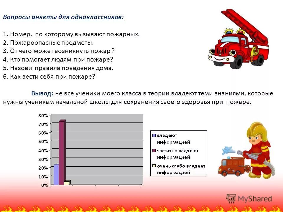 номер телефона пожарной службы. номер вызова пожарной охраны. телефон экстренной помощи. запиши номера телефонов по которым вызывают 2 класс. вызов пожарной охраны.