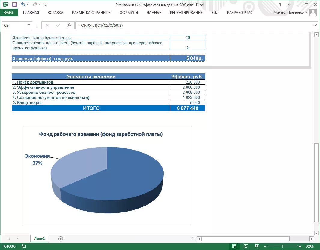 Оценка эффективности электронного документооборота. Внедрение документооборота этапы. Электронный документооборот схема. Электронный документооборот эффективность. Схема взаимодействия электронный документооборот.
