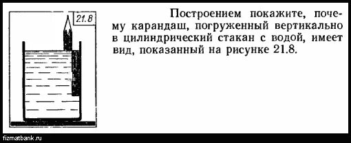 Почему карандаш в стакане с водой кажется сломанным. На рисунке 3 изображен цилиндрический стакан с растительным маслом. Карандаш не помещается в стакан. В цилиндрический стакан с водой