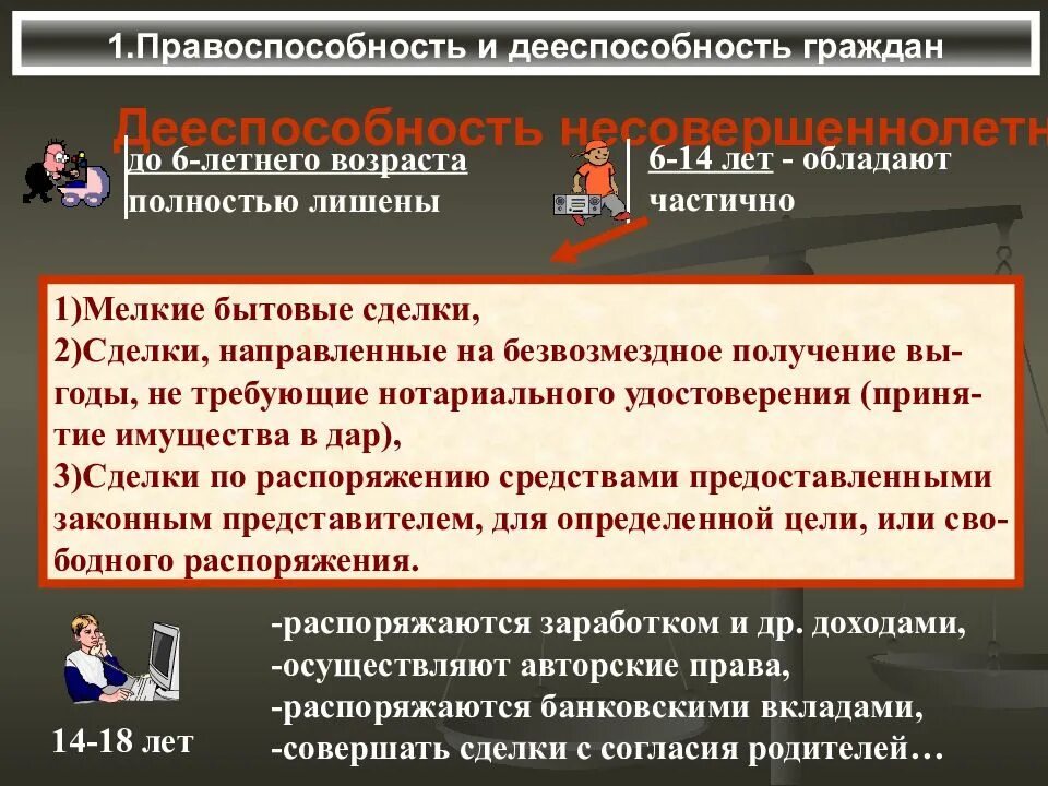 Документ полностью или частично