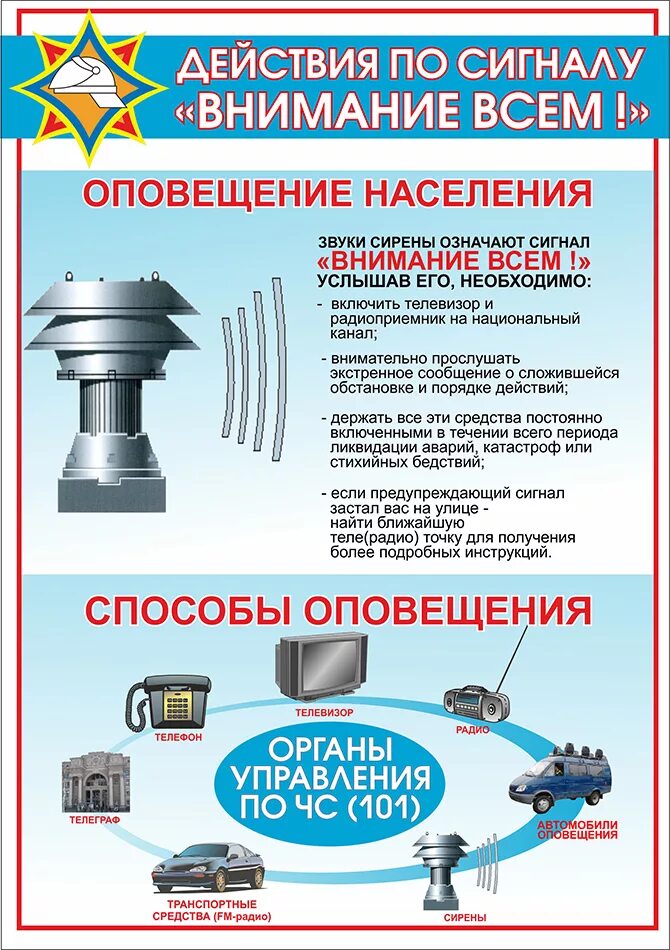 Оповещение об обстрелах. Сигнал внимание всем сигналу оповещения гражданской обороны. Порядок действий при сигнале оповещения гражданской обороны. Опишите ваши действия по сигналу внимание всем. Памятка оповещение населения о чрезвычайных ситуациях.