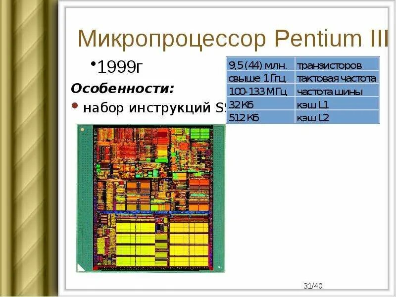 Питание микропроцессора. Программирование микропроцессоров. микропроцессор pentium. плакат микропроцессор. система программирования микропроцессора.
