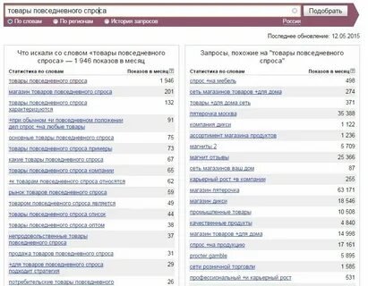 Спрос опт
