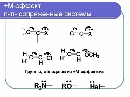Система сопряженных связей