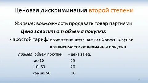 Степени ценовой дискриминации