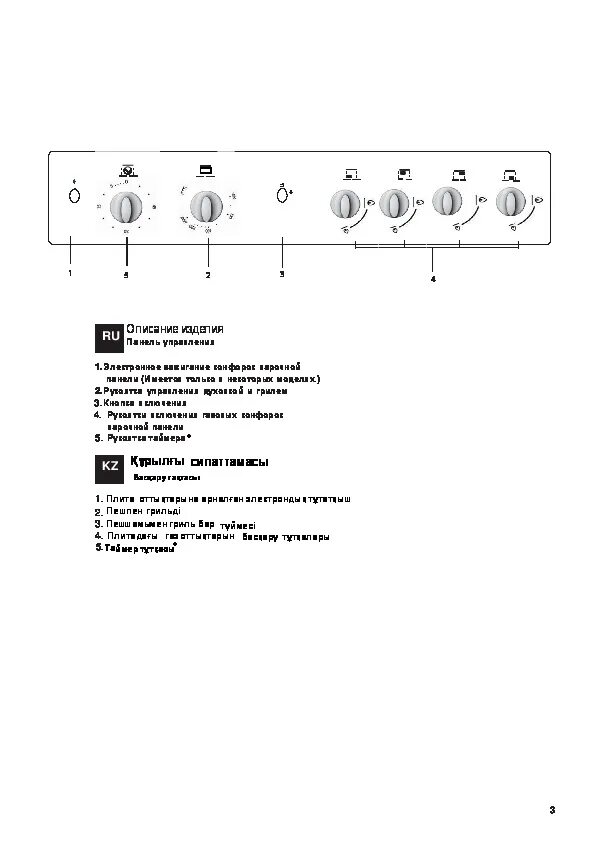 Как включить духовку индезит. Плита Индезит электрическая панель управления обозначения. Индезит газовая плита 4 конфорки инструкция. Обозначения на газовой плите Индезит.