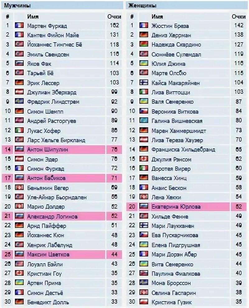 Патент для ип 2022 стоимость. Зачет патента в 2024. Патент для иностранных граждан в 2020 году в московской области. Зачет патента в 2024. Оплата патента для ип.