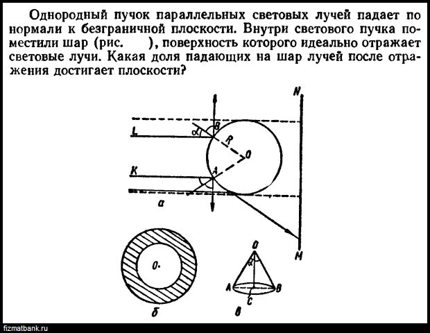 Параллельный пучок света падает по нормали. Параллельный пучок света падает на стеклянный шар. световой пучок это в физике. ход параллельных лучей в стеклянном шаре.