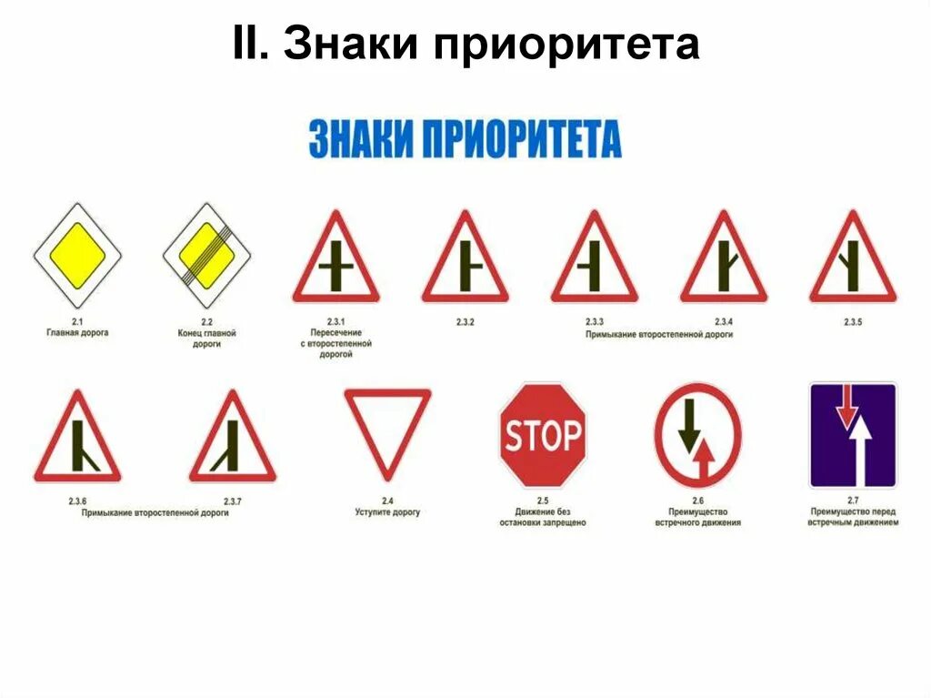 Выберите изображение знака относящегося к виду