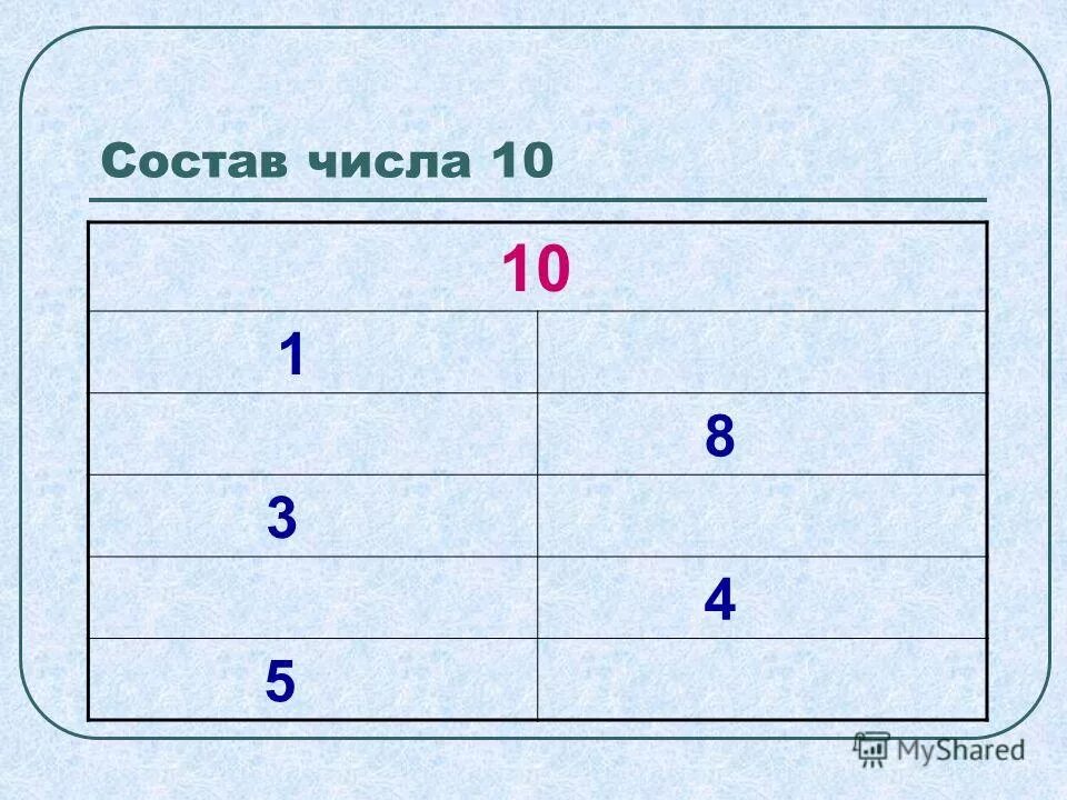 Вычитание из 10 1 класс. Примеры на вычитание из 10. Вычитание из числа 10 1 класс. Вычитание числа 8. Вычитание из числа 10.