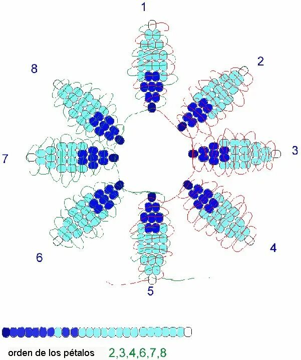 Bracelet Tutorial: Free patterns beaded bracelets for beginners Seed bead bracel