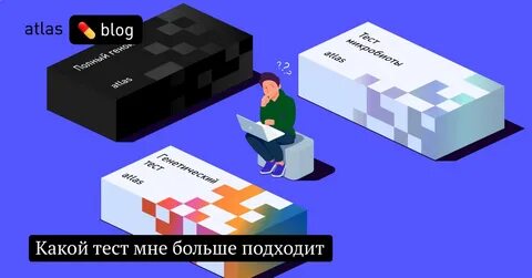 Atlas тест