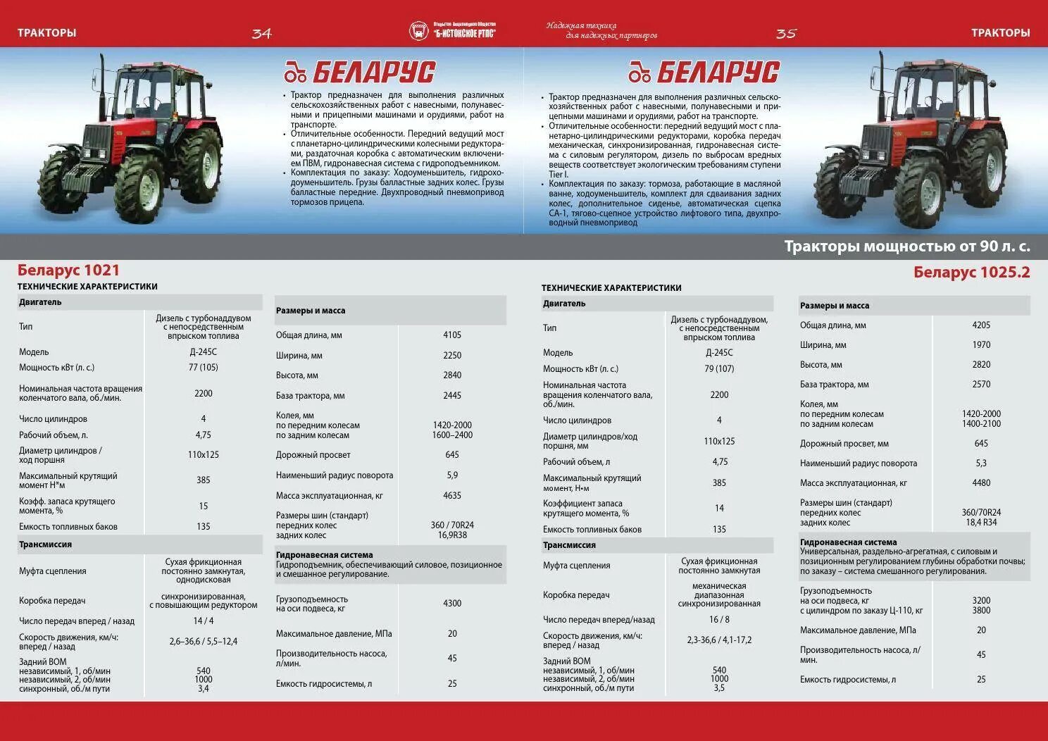 Трактор Беларус 1221 технические характеристики. Ширина колеса трактора МТЗ 82. Размер задних колес МТЗ 82.1. Колеса трактор МТЗ габариты.
