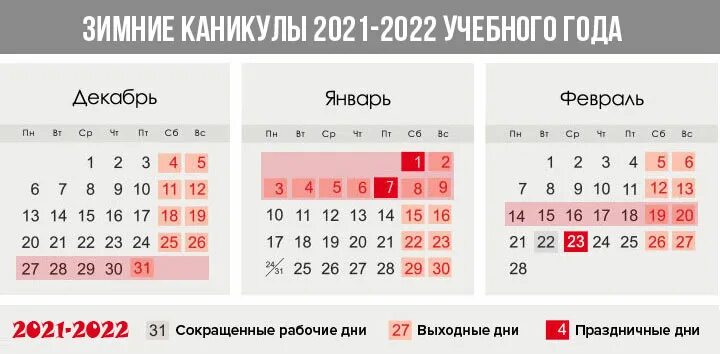 Когда заканчивается четверть у школьников. Каникулы на 2025-2025 учебный год. каникулы по триместрам 2025/2025 москва. календарь каникул 2025-2025 для школьников. график каникул 2025-2025 для школьников.