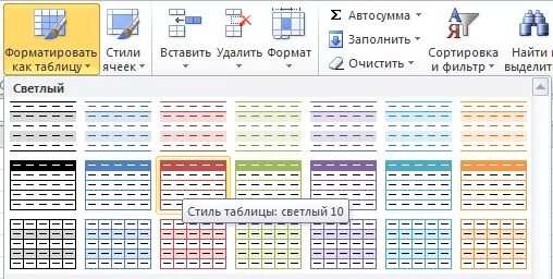 На какую тему можно сделать таблицу. Красивые стили таблиц. сделать красивую таблицу. красивое оформление таблицы. как красиво оформить таблицу.