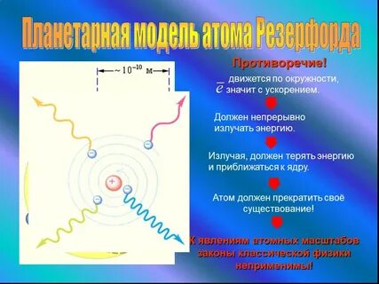 Непрерывно излучающий