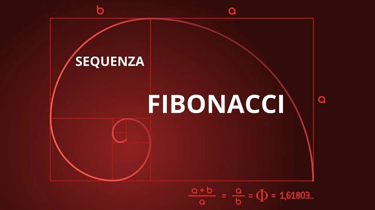 Union fibonacci