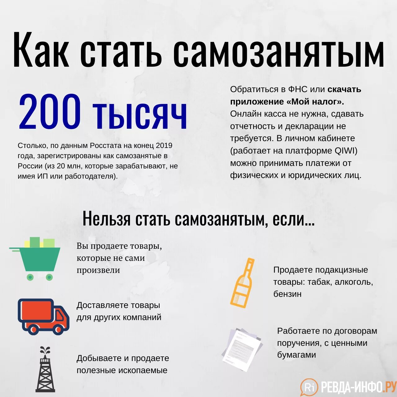 Какого числа платить налог самозанятому. Как оформить самозанятость. Какой налог платят самозанятые. Самозанятость как платить налоги. Какмоыормить сарозанятость.