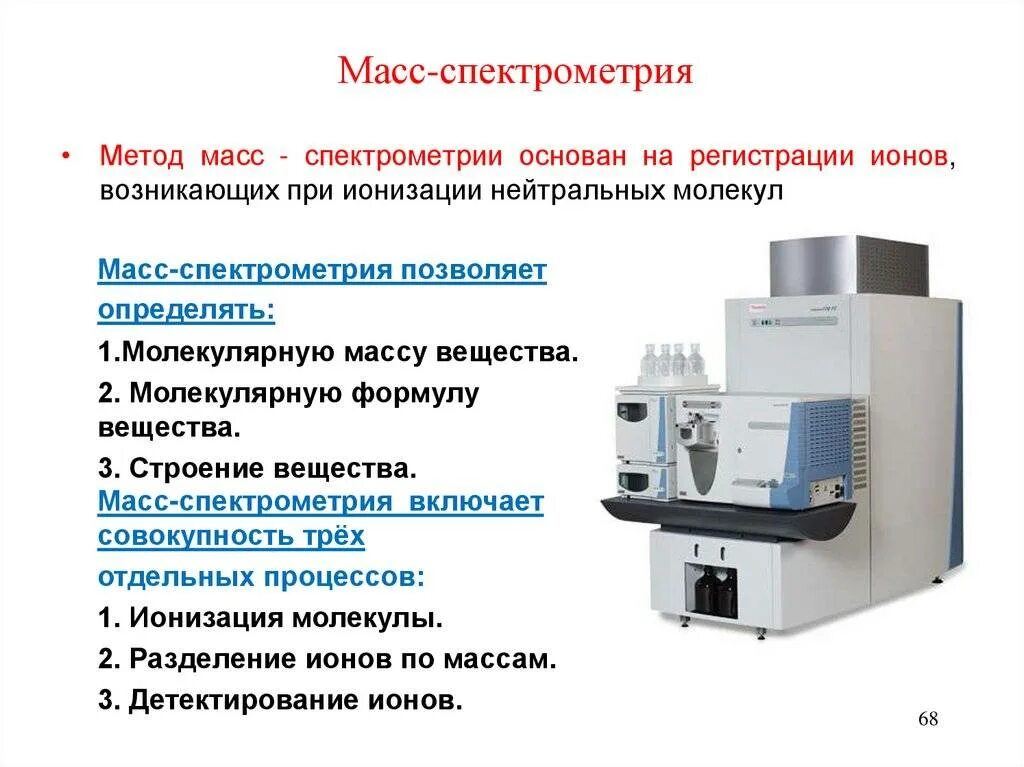 Масс-спектрометр это прибор для измерения. Масс-спектрометр принцип работы схема. Хромато-масс-спектрометрия аппарат. Основы устройства масс-спектрометров. Физико химические методы контроля