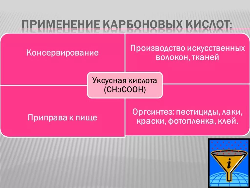 Применение корбонатных кислот. Применение карбоновых кислот. Применениеткарбоновых кислот. Применение карбоновых кислот схема. Условия карбоновых кислот