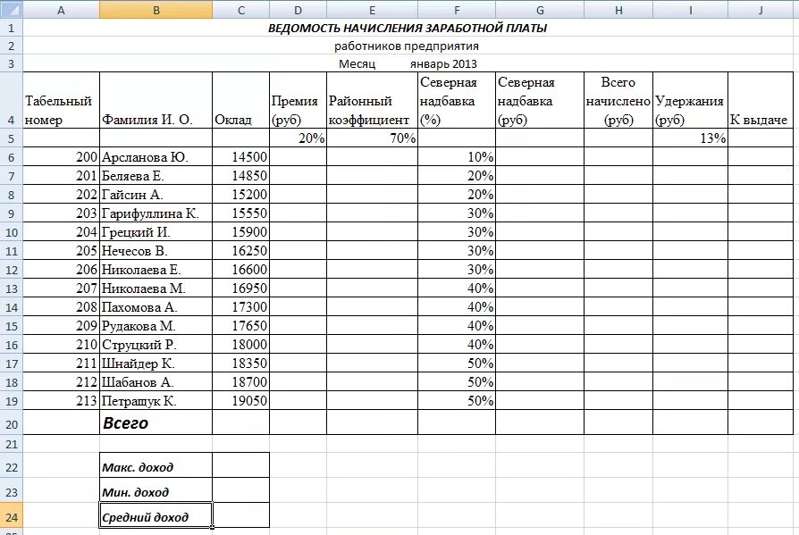 Калькулятор ЗП С районным коэффициентом и Северной надбавкой. Начисление заработной платы формула расчета. Схема расчета заработной платы за месяц. Расчёт зарплаты по окладу с северным и районным коэффициентом. Какая зарплата на севере