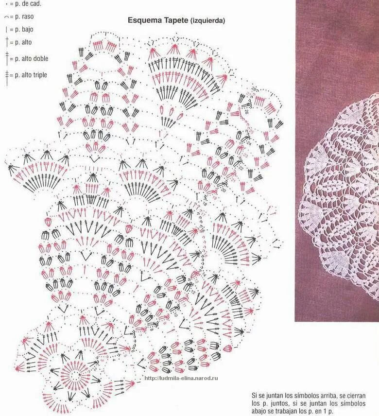 салфетка вертушка крючком схема. вязаные салфетки крючком со схемами. ажурная салфетка крючком схема. вязание ажурных салфеток и схемы. ольга маттайс салфетки крючком со схемами.