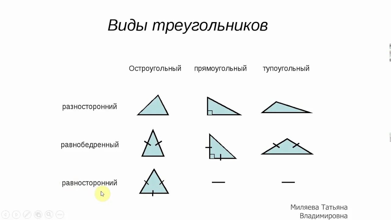 Остроугольный треугольник это 3 класс. Треугольник виды треугольников по сторонам и углам. Виды треугольников по сторонам и углам их свойства. Треугольники виды треугольников 3 класс.