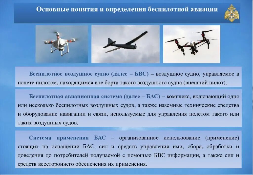 Порядок действий при обнаружении бпла. Беспилотные летательные аппараты МЧС. Типы беспилотных воздушных судов. Применение беспилотных летательных аппаратов. Беспилотная Авиация МЧС России.