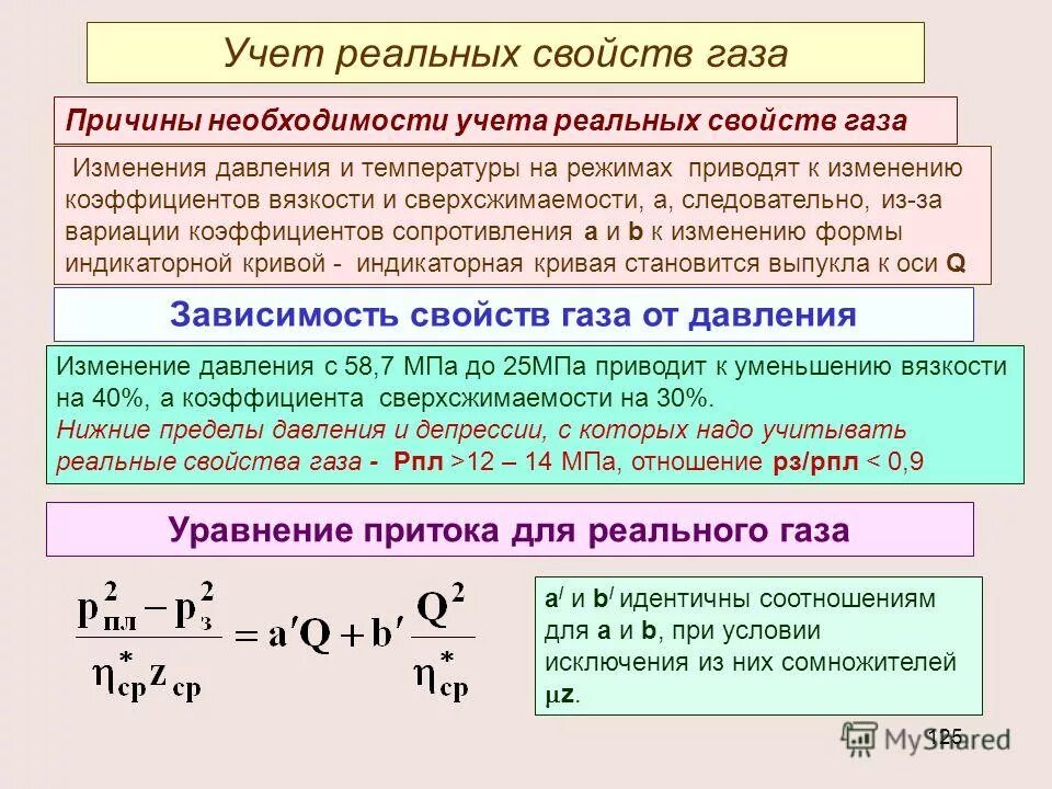 Пояснение газов. Формула реального газа. Характеристика газа. Характеристики реального газа. Причины изменения давления газа.