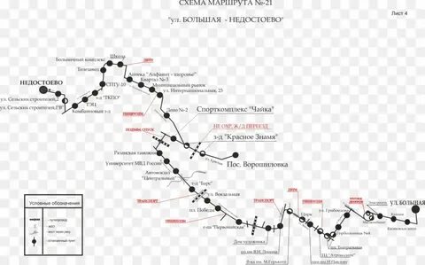 Маршрут 13 автобуса рязань остановки