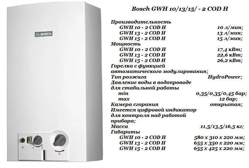 Рейтинг газовых колонок по надежности и качеству. Габариты газовой колонки Bosch. Baxi sig-2 14i. Baxi sig 2 11p взрывная схема. Газовая колонка бош Размеры.