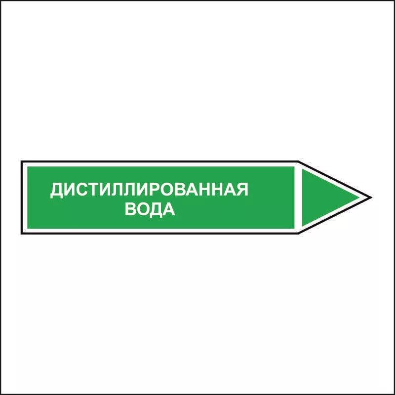 Направление движения газа. Наклейки на трубопроводы. Маркировка трубопроводов. Цветовая маркировка трубопроводов. Стрелки для маркировки трубопроводов.