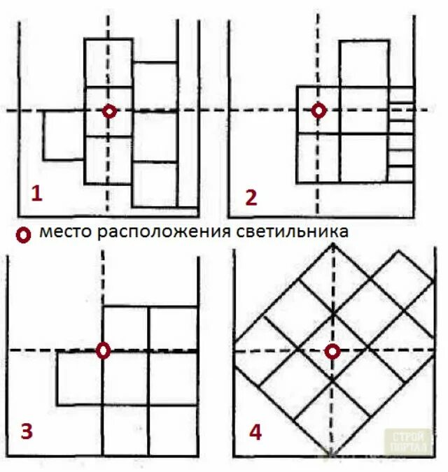 Откуда начинать клеить потолочную плитку. Как правильно клеить плитку на потолок. как правильно клеить потолочную плитку. как правильно клеить потолочную плитку из пенопласта. схема укладки потолочной плитки.