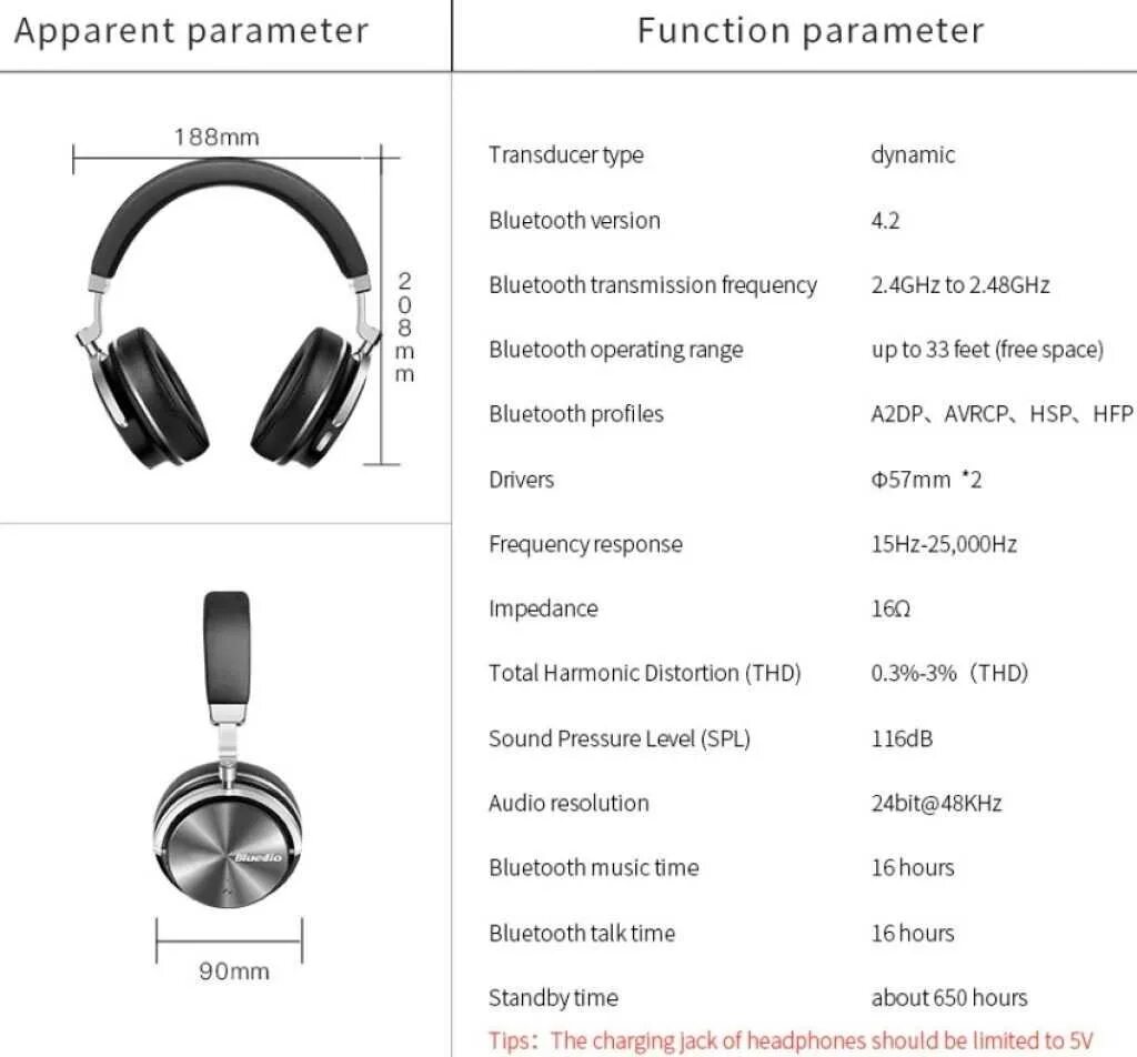 Обзор bluetooth наушников. Блютуз наушники Bluedio. Беспроводные наушники Bluedio t4 Black. Блютуз наушники до 5000 рублей. Наушники Sven накладные блютуз.