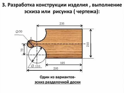 Технология 6 класс видеоуроки