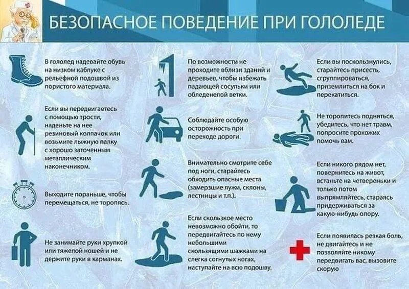 Как предотвратить травматизм