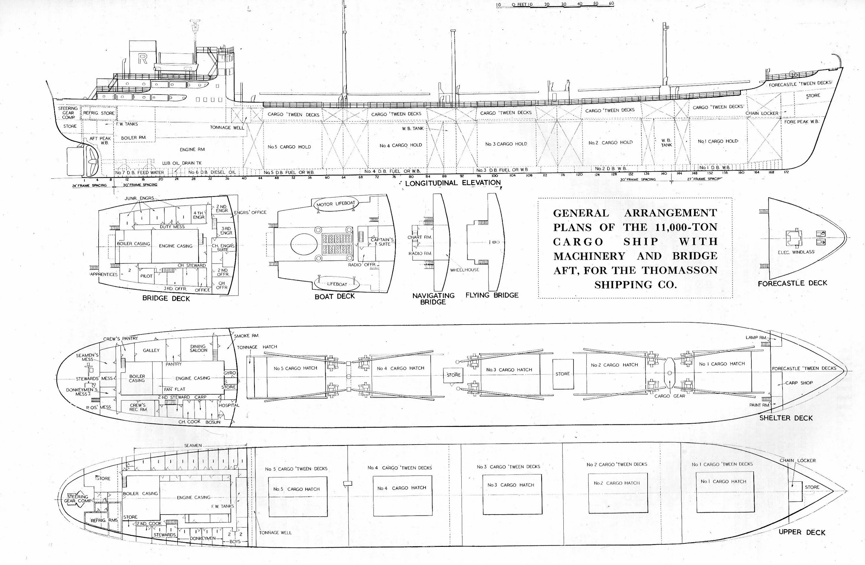 Чертеж судна General Cargo. Карго план судна. Cargo ships чертежи. Грузовой план General Cargo. General planning