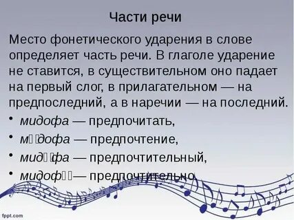 Яркое место в речи