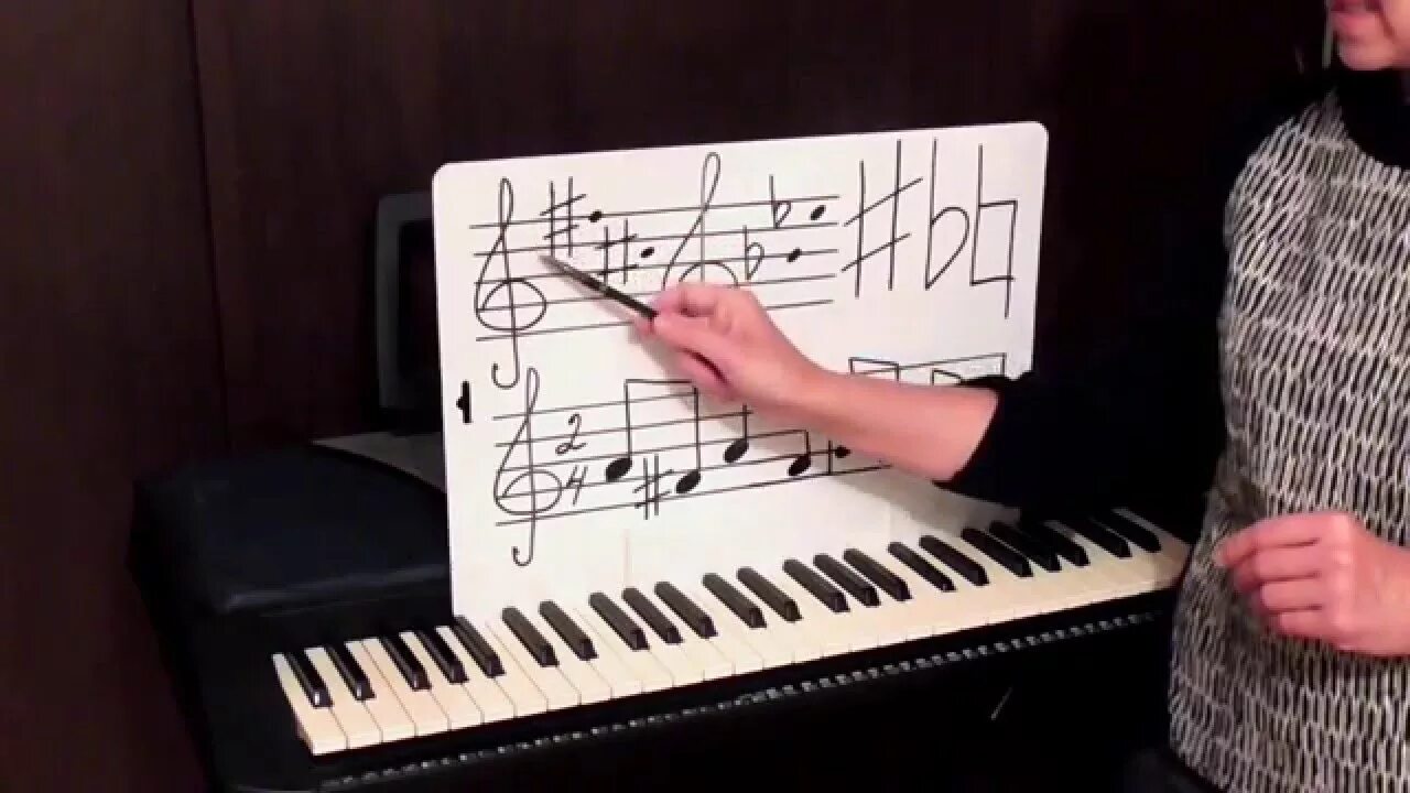 Сольфеджио видео уроки класс. Урок сольфеджио в классе. Урок сольфеджио. Сольфеджио занятия. Музыкальная школа урок сольфеджио.