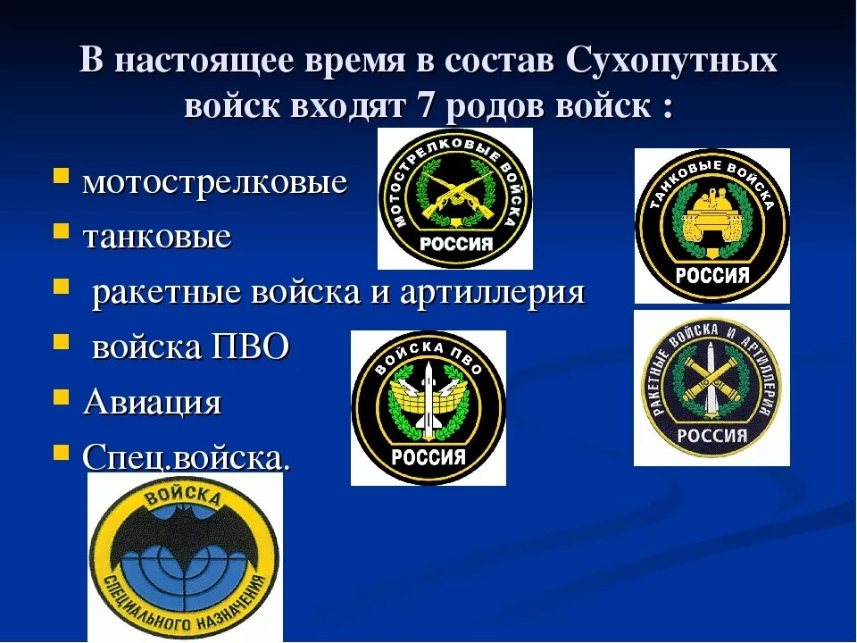 Название войск рф. Виды и рода войск. Рода войск в Российской армии. Вид войск и род войск что это. Сухопутные войска рода войск.