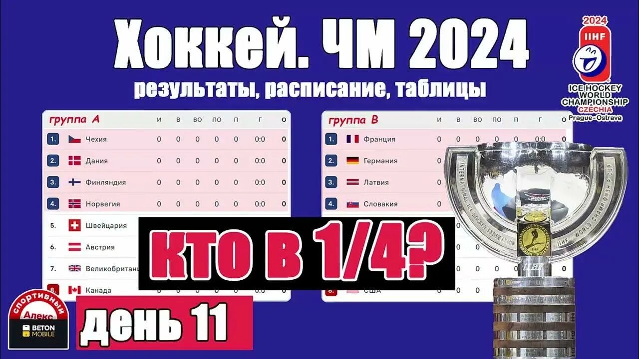 Хоккей мчм 2025 расписание матчей и результаты. Хоккей мчм 2025 расписание матчей и результаты