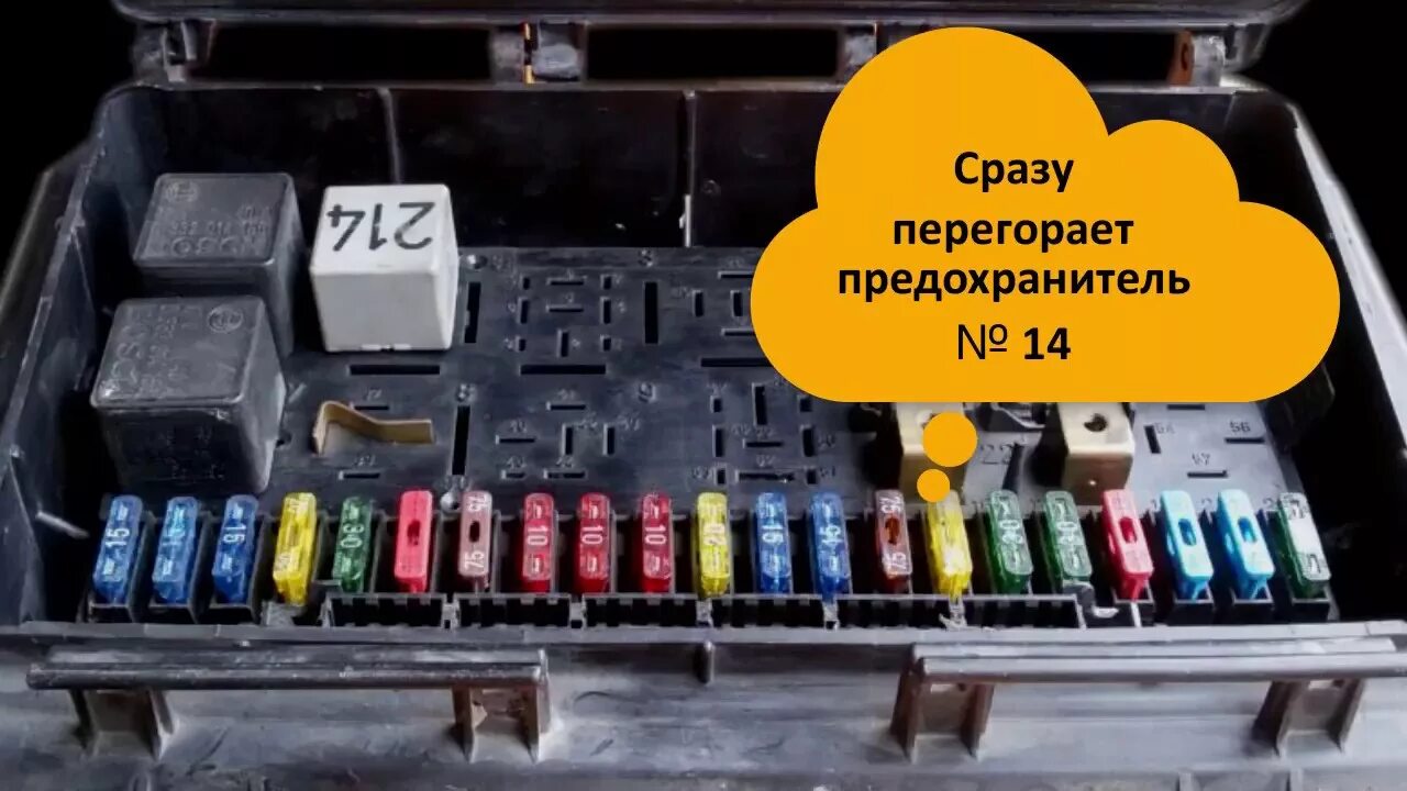 Предохранители ближнего света Ауди 80 б4. Предохранитель на габариты Ауди 80 б4. Предохранитель на сигнал Ауди 80 б4. Реле стартера Ауди 80. Предохранитель правого поворотника