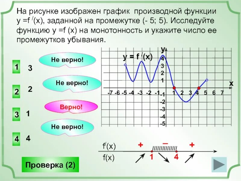 Функция и производная на графике. График производной функции. График производной и график функции. Графики производной.