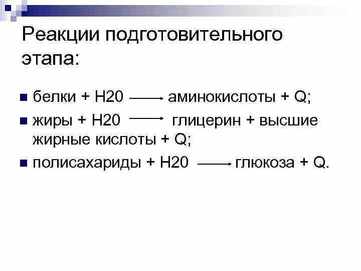 Реакции подготовительного этапа энергетического