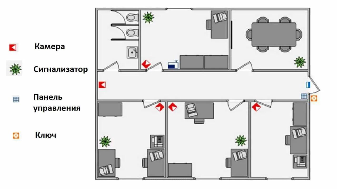 Схема расстановки датчиков охранной сигнализации. Расположение датчиков движения охранной сигнализации. Схема расстановки датчиков охранной сигнализации в офисе. Схема расположения датчиков охранной сигнализации. Зона безопасности видеонаблюдение