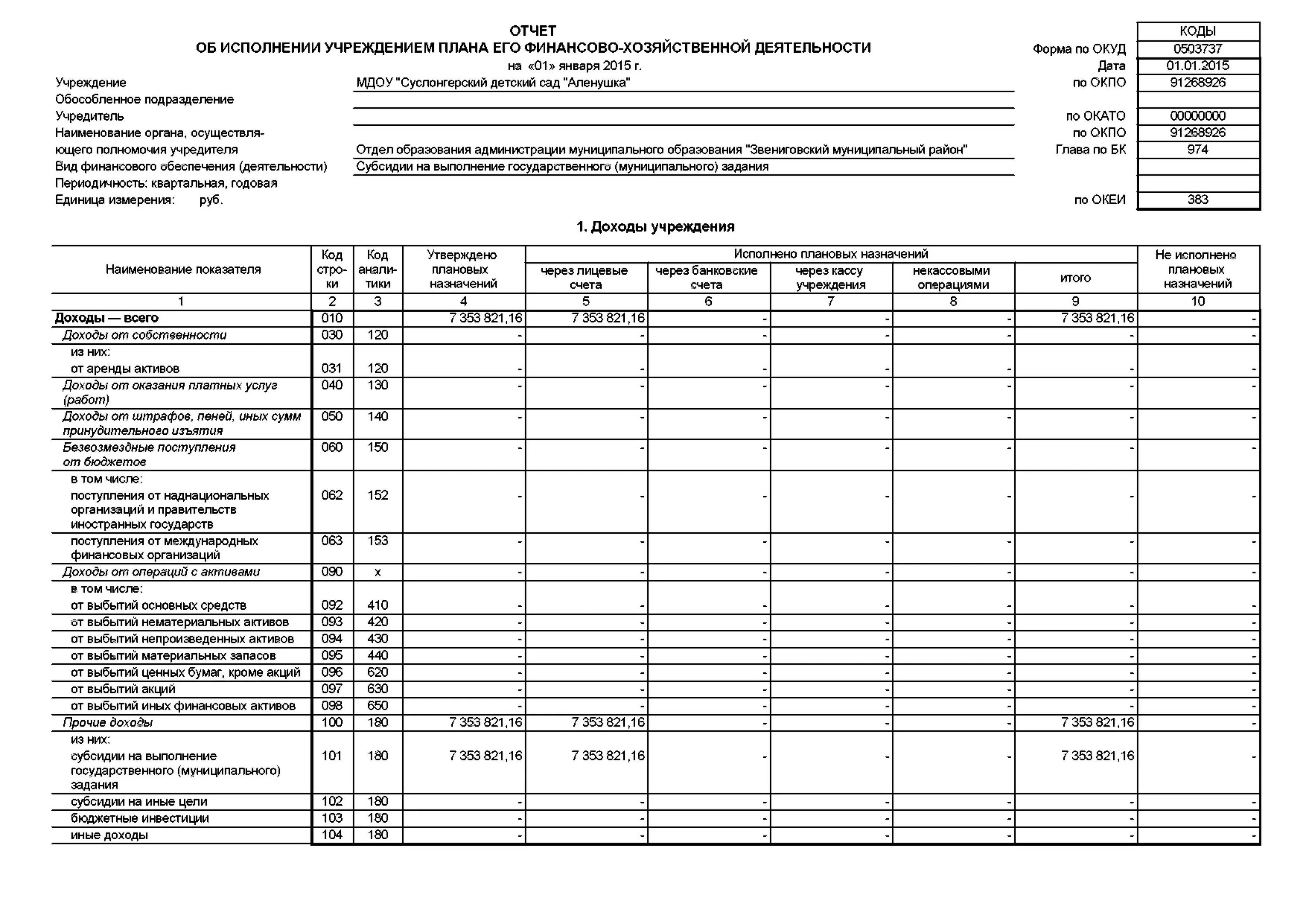 Экономика и бухгалтерский учет. Финансово-хозяйственная деятельность. Профессия менеджер. Курсы финансово хозяйственной деятельности. Экономические исследования.