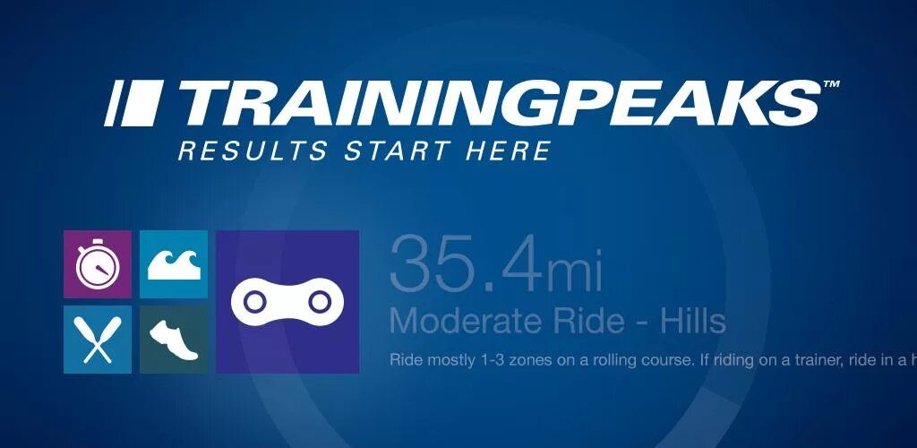 Тренинг пикс. TRAININGPEAKS для тренера. TRAININGPEAKS приложение бег. Trainingpeaks