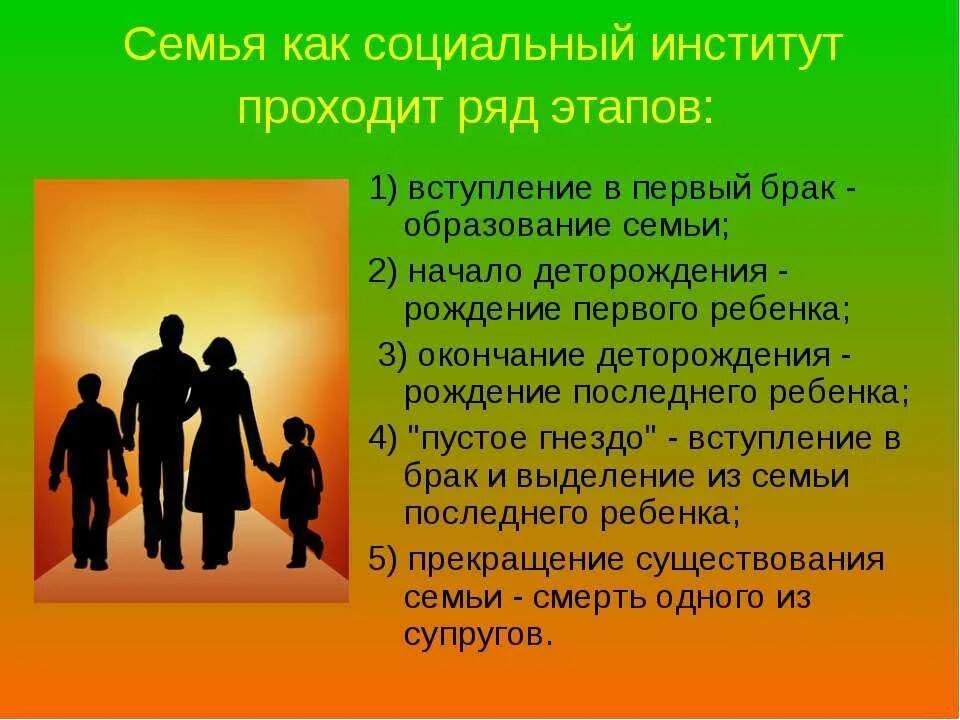 Вступление в жизнь