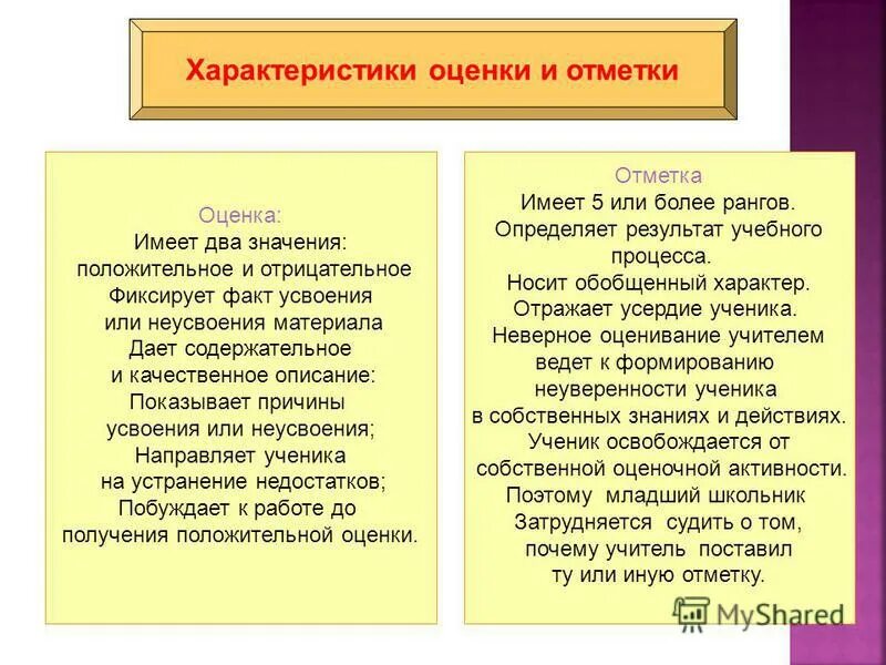 Характеристика и оценка работы. Личные и деловые качества сотрудника. Оценка характеристик. Характеристика сотрудника личные качества. Дескриптивный (описательно-оценочный) метод.